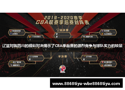 辽篮对阵四川的精彩对决揭示了CBA季后赛的激烈竞争与球队实力的较量